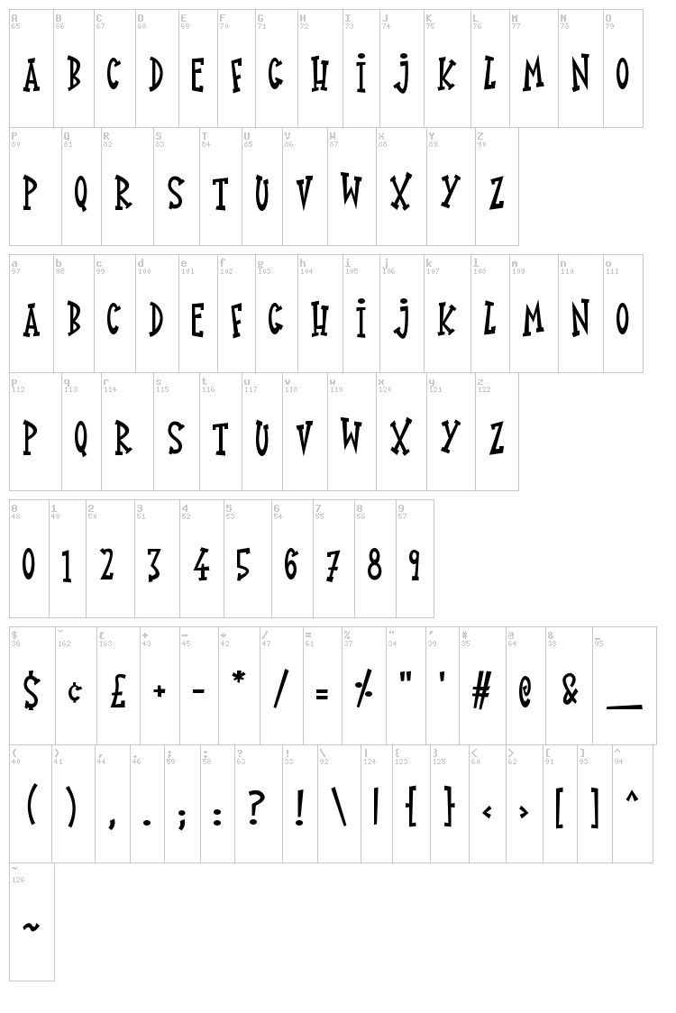 Knick Knack font map